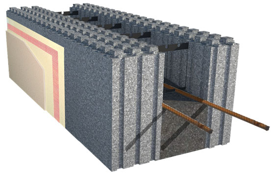 Isolation thermique par l'extérieur